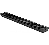 Image of AIM Sports Inc Shotgun Top Rail Mount
