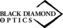 Black Diamond Optics