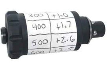 Image of American Defense Manufacturing QD Ballistic Data Turret Dope Roller, Black, AD-PRC-008