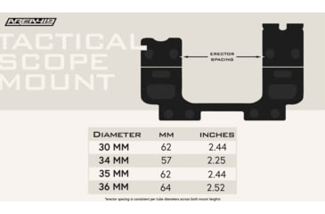 Image of Area 419 Tactical One-Piece Scope Mount, 36mm Diameter, 39mm Height, 20 MOA, 419-TSM-363920