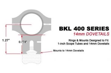Image of BKL 400 Series 14mm Rings Specs