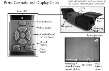 Image of Bushnell 5x Videoscope Display Guide 737000v