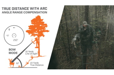 Image of Bushnell 6x24 Prime 1500 Laser Rangefinder, Black/Green, LP1500SBL