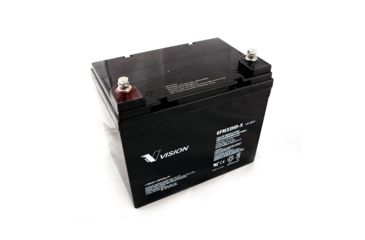 Image of Goal Zero Yeti 400 Replacement Battery, 110V 91008