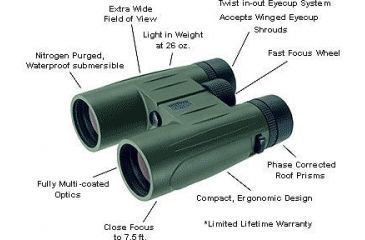 Image of Kahles 10 x 42 Binoculars GREEN