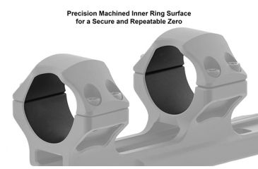 Image of Leapers ACCU-SYNC 30mm Medium Pro 34mm / Offset Picatinny Rings AIR31834