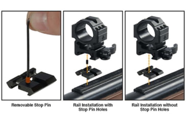 Image of Leapers UTG Low Profile Dovetail to Picatinny Rail Mount Adapter, Black, MNT-DT2PW01