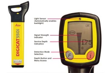 Image of Leica Geosystems DigiCat 550i 780231