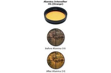 Image of Leupold Alumina Intensifier Orange