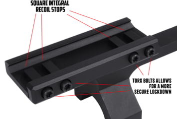 Image of Monstrum Slim Profile Series Offset Picatinny Scope Mount w/Integrated Level, 30 mm, Black, ZR301-L-B