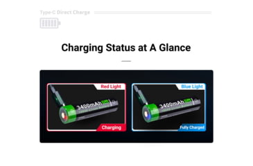 Image of Nextorch 18650 USB-C Direct Recharge Battery, Black, BW20029