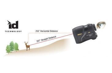 Image of Nikon Monarch 7I Vibration Reduction Range Finder, Black 16210