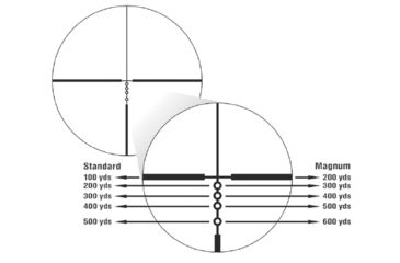 Image of BDC reticle