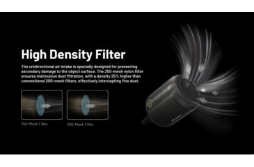 Image of Nitecore BB Nano USB-C Rechargeable Air Duster for Cameras and Electronics, Black, 6952506496488