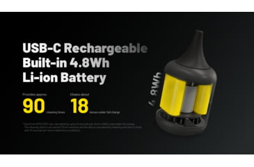 Image of Nitecore BB Nano USB-C Rechargeable Air Duster for Cameras and Electronics, Black, 6952506496488