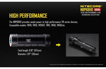 Image of Nitecore NBP68HD for TM Series, Compatible with TM28, Yellow, 6952506492206