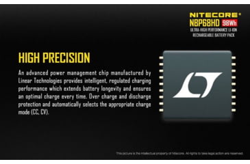 Image of Nitecore NBP68HD for TM Series, Compatible with TM28, Yellow, 6952506492206