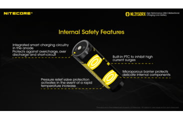 Image of Nitecore NL2150RX 5000mAh USB-C Rechargeable 21700 Battery, Black/Yellow, 6952506495535