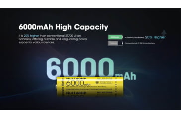 Image of Nitecore NL2160HP 6000mAh Rechargeable 21700 Battery, Black/Yellow, 6952506496426