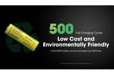 Image of Nitecore NL2160HP 6000mAh Rechargeable 21700 Battery, Black/Yellow, 6952506496426