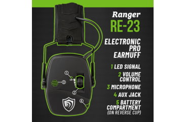 Image of Otis Technology Earshield Ranger Electronic Pro Earmuff