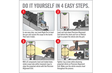 Image of Real Avid Rifle Scope Level Right Pro, AVLVLR-P