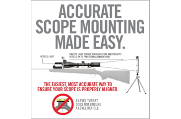 Image of Real Avid Rifle Scope Level Right Pro, AVLVLR-P