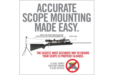 Image of Real Avid Rifle Scope Level Right Pro, AVLVLR-P