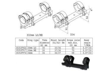 Image of Sako Sako Trg Optilock Scope Mount 3 Ring 30mm Diameter Low 3334mm Height Phosphate 30 Moa S151f922