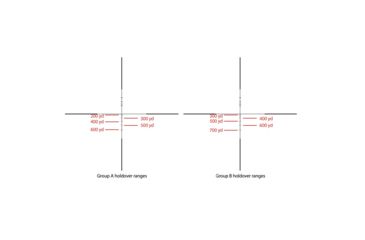 Image of SightMark Core HX 3-9x40VHR Venison Hunter Rifle Scope SM13068VHR