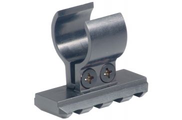 Image of Tdi Arms Vent Rib Barrel Picatinny 12 Gauge Shotgun Rifle Scope Mounting Rail