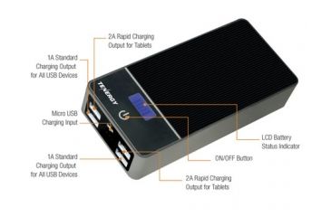 Image of Tenergy POWER x 4 18000mAh Power Bank, Black 51106