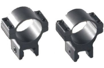 Image of Thompson Center Rifle Scope Mounts Rings Bases 9873