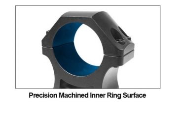 Image of UTG PRO 30mm Medium Profile P.O.I Picatinny Rifle Scope Rings, Black, 2 Pieces RWU013015