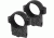Burris Solid Steel 1 Inch Ring Mount, Medium, Gloss Black 420104