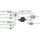 ATN Night Shadow IV Generation Night Vision Devices NVBNNSDW40 (12165)