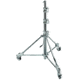 Avenger Strato Safe Stand 47 Steel, 3 Sections Braked Wheels B7047CS