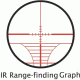 Barska Illuminated IR Range-Finding Graph Reticle