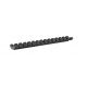 Evolution Gun Works Picatinny Rail Scope Mount, Mossberg 500, 590, 835, 930, 935 Shotgun, Late after 1997, 45310