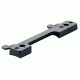 Leupold QR Quick Release Bases