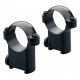 Leupold Sako Ring Mounts, 30mm, High, Matte Black - 51037