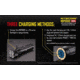 Nitecore NBP68HD for TM Series, Compatible with TM28, Yellow, 6952506492206