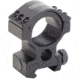 Phoebus 25mm Picatinny Low Profile Gun Mount