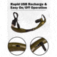 Pro Ears Stealth 28 Hearing Protection, Green, PEEBGRN