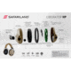 Safariland Liberator HP-R 2.0 Ear Muffs, TCI-LIBHPR-2.0-BLK