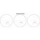 SIG SAUER KILO2200BDX 7x25 Rangefinder &amp; SIERRA3BDX 4.5-14x50 Riflescope Kit, Circle &amp; Milling Grid Reticle, MOA, Black, SOK22BDX01