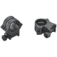 Simmons Dual Strap Ring