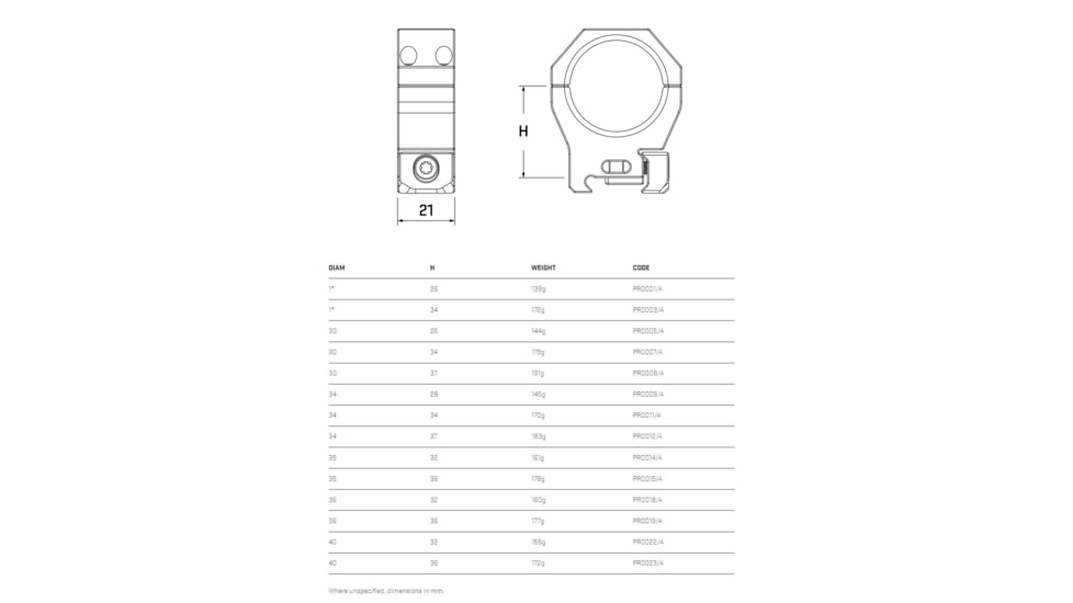 Audere Scope Rings Psr 30mm Gen Iii W/level High Black