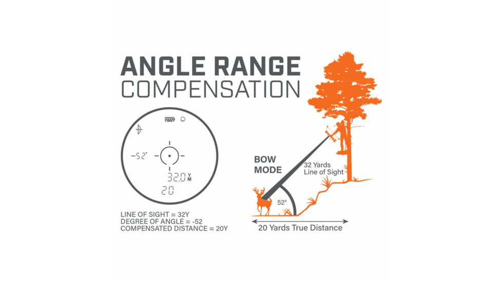Bushnell Bone Collector 1000 Lrf 6x25mm Gray