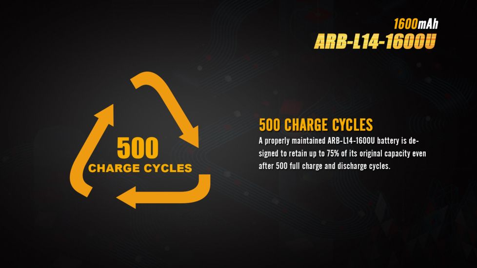 Fenix Rechargeable Li-ion AA 1.5 Volt Battery w/Built in USB port, 1600mAh, Orange/Black ARB-L14-1600U